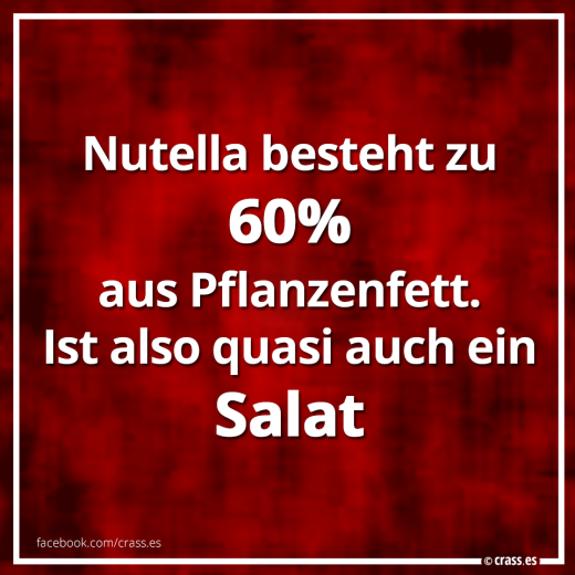 Frühstück - die wichtigste Mahlzeit am Tag. - Lustige Sprüche Diät